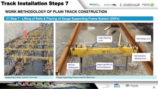 Track work presentation | PDF