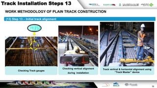Track work presentation | PDF