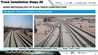 Railwordstrack Worker Report.pdf Track work presentation | PDF
