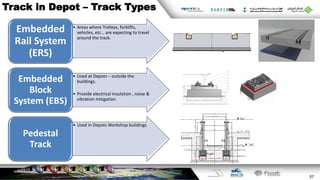 Track work presentation | PDF