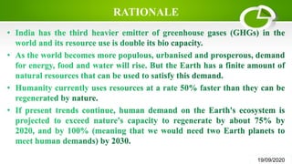 RATIONALE
19/09/2020
 