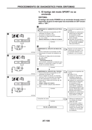 1. El testigo del modo SPORT no se
enciende
SIuNTOMA:
El testigo del modo POWER no se enciende durante unos 2
segundos al girar el interruptor de encendido en OFF encen-
dido a ‘‘ON’’.
COMPROBAR EL SUMINISTRO ELEuCTRICO
DEL TCM.
1. Poner el interruptor de encendido en OFF
endendido en posición ‘‘ON’’.
(no poner en marcha el motor).
2. Comprobar el voltaje entre los terminales
V4 , V9 y masa.
Debería detectarse el voltaje de la batería.
Correcto
c
Inco-
rrecto
Comprobar los siguientes ele-
mentos:
q Instalación en cortocircuito o
abierta entre el interruptor
de encendido en OFF
encendido y el TCM (insta-
lación principal)
q Interruptor de encendido y
fusible. Consultar la sección
EL (‘‘RUTA DEL SUMINIS-
TRO ELEuCTRICO’’).
COMPROBAR EL CIRCUITO DE MASA DEL
TCM.
1. Poner el interruptor de encendido en OFF.
2. Desconectar el conector de instalación del
TCM.
3. Comprobar el voltaje entre los terminales
V15 , V48 y masa.
Resistencia:
Aproximadamente 0Ω
Si es correcto, comprobar la instalación para
detectar un cortocircuito a masa o un corto-
circuito al suministro eléctrico.
Correcto
c
Inco-
rrecto
Reparar el circuito abierto o
cortocircuito con masa o con
el suministro eléctrico en la
instalación o en el conector.
COMPROBAR EL CIRCUITO DEL TESTIGO.
1. Poner el interruptor de encendido en OFF
endendido en posición ‘‘ON’’.
2. Poner el selector de directa, la comproba-
ción de la T/A o el interruptor de encendido
en OFF electricidad en la posición ‘‘ON’’.
3. Comprobar el voltaje entre terminal V39 del
TCM y masa.
Voltaje: voltaje de la batería
4. Volver a montar cualquier pieza desmon-
tada.
Correcto
c
Inco-
rrecto
Comprobar los siguientes ele-
mentos:
q Fusible (7,5 A)
q Testigo del modo SPORT
Consultar la sección EL
(‘‘TESTIGOS OuPTICOS’’).
q Instalación en cortocircuito o
abierta entre el interruptor
de encendido en OFF
encendido y el testigo del
modo SPORT (instalación
principal)qaConsultar la sec-
ción EL (‘‘RUTA DEL SUMI-
NISTRO ELEuCTRICO’’).
q Instalación en cortocircuito o
abierta entre el testigo del
modo SPORT y el TCM
Comprobar de nuevo.
Correcto
c
Inco-
rrecto
1. Efectuar la inspección de
las señales de entrada/
salida del TCM.
2. Si es incorrecto, volver a
comprobar los terminales
de pasador del TCM por si
hubiera una conexión floja
o dañada con el conector
de instalación.
FIN DE LA INSPECCIOuN
YAT332
YAT333
YAT334
.
.
..
.
PROCEDIMIENTO DE DIAGNOuSTICO PARA SIuNTOMAS
AT-100
 