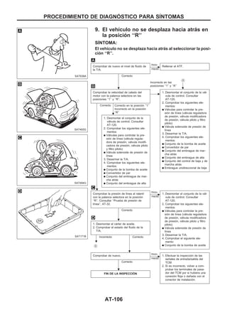 9. El vehículo no se desplaza hacia atrás en
la posición ‘‘R’’
SIuNTOMA:
El vehículo no se desplaza hacia atrás al seleccionar la posi-
ción ‘‘R’’.
Comprobar de nuevo el nivel de fluido de
la T/A.
Correcto
c
Inco-
rrecto
Rellenar el ATF.
VA
Incorrecto en las
posiciones ‘‘1’’ y ‘‘R’’
Comprobar la velocidad de calado del
motor con la palanca selectora en las
posiciones ‘‘1’’ y ‘‘R’’.
Correcto Correcto en la posición ‘‘1’’
Incorrecto en la posición
‘‘R’’
c
1. Desmontar el conjunto de la vál-
vula de control. Consultar
AT-120.
2. Comprobar los siguientes ele-
mentos:
q Válvulas para controlar la pre-
sión de línea (válvula reguladora
de presión, válvula modificadora
de presión, válvula piloto y filtro
piloto)
q Válvula solenoide de presión de
línea
3. Desarmar la T/A.
4. Comprobar los siguientes ele-
mentos:
q Conjunto de la bomba de aceite
q Convertidor de par
q Conjunto del embrague de mar-
cha atrás
q Conjunto del embrague de alta
q Conjunto del control de baja y de
marcha atrás
q Embrague unidireccional de baja
1. Desmontar el conjunto de la
válvula de control. Consultar
AT-120.
2. Comprobar los siguientes ele-
mentos:
q Válvulas para controlar la pre-
sión de línea (válvula regula-
dora de presión, válvula modifi-
cadora de presión, válvula piloto
y filtro piloto)
q Válvula solenoide de presión de
línea
3. Desarmar la T/A.
4. Comprobar los siguientes ele-
mentos:
q Conjunto de la bomba de aceite
q Convertidor de par
q Conjunto del embrague de mar-
cha atrás
q Conjunto del embrague de alta
Comprobar la presión de línea al ralentí
con la palanca selectora en la posición
‘‘R’’. Consultar ‘‘Prueba de presión de
línea’’, AT-32.
Correcto
c
Inco-
rrecto
1. Desmontar el conjunto de la vál-
vula de control. Consultar
AT-120.
2. Comprobar los siguientes ele-
mentos:
q Válvulas para controlar la pre-
sión de línea (válvula reguladora
de presión, válvula modificadora
de presión, válvula piloto y filtro
piloto)
q Válvula solenoide de presión de
línea
3. Desarmar la T/A.
4. Comprobar el siguiente ele-
mento:
q Conjunto de la bomba de aceite
1. Desmontar el cárter de aceite.
2. Comprobar el estado del fluido de la
T/A.
Incorrecto Correcto
VA
Comprobar de nuevo.
Correcto
c
Inco-
rrecto
1. Efectuar la inspección de las
señales de entrada/salida del
TCM.
2. Si es incorrecto, volver a com-
probar los terminales de pasa-
dor del TCM por si hubiera una
conexión floja o dañada con el
conector de instalación.
FIN DE LA INSPECCIOuN
SAT638A
SAT493G
SAT494G
SAT171B
. .
.
.
.
.
.
.
PROCEDIMIENTO DE DIAGNOuSTICO PARA SIuNTOMAS
AT-106
 