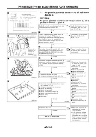11. No puede ponerse en marcha el vehículo
desde D1
SIuNTOMA:
No puede ponerse en marcha el vehículo desde D1 en la
prueba de crucero — parte 1.
Es 9. ¿El vehículo no se desplaza hacia atrás
correctamente en la posición ‘‘R’’?
Sí
c
No Ir a 9. El vehículo no se des-
plaza hacia atrás en la posi-
ción ‘‘R’’, AT-106.
¿Indica el autodiagnóstico que el sensor de
velocidad del vehículo zT/A (sensor de
revoluciones), las válvulas solenoide de cam-
bios A o B o el sensor de velocidad del
vehículozMED están dañados después de la
prueba de crucero sensor?
No
c
Sí Comprobar el circuito dañado.
Consultar AT-53, AT-57,
AT-66 o AT-70.
Comprobar el sensor de posición de la mari-
posa (acelerador). Consultar la sección EC
[DIAGNOuSTICO DE AVERIuAS PARA ‘‘SEN
POS MARIPOSA (ACEL)’’].
Correcto
c
Inco-
rrecto
Reparar o sustituir el sensor
de posición de la mariposa
(acelerador).
Comprobar la presión de línea en el punto de
calado con la palanca selectora en la posición
‘‘D’’. Consultar ‘‘Prueba de presión de línea’’,
AT-32.
Correcto
c
Inco-
rrecto 1. Desmontar el conjunto de
la válvula de control. Con-
sultar AT-120.
2. Comprobar los siguientes
elementos:
q Válvula de cambios A
q Válvula de cambios B
q Válvula solenoide de cam-
bios A
q Válvula solenoide de cam-
bios B
q Válvula piloto
q Filtro piloto
3. Desarmar la T/A.
4. Comprobar los siguientes
elementos:
q Conjunto del embrague de
avance
q Embrague unidireccional de
avance
q Embrague unidireccional de
baja
q Conjunto del embrague de
alta
q Convertidor de par
q Conjunto de la bomba de
aceite
1. Desmontar el cárter de aceite.
2. Comprobar el estado del fluido de la T/A.
Correcto
c
Inco-
rrecto
1. Desmontar el conjunto de la válvula de con-
trol. Consultar AT-120.
2. Comprobar los siguientes elementos:
q Válvula de cambios A
q Válvula de cambios B
q Válvula solenoide de cambios A
q Válvula solenoide de cambios B
q Válvula piloto
q Filtro piloto
Correcto
b
Correcto
Comprobar de nuevo.
Correcto
c
Inco-
rrecto
1. Efectuar la inspección de
las señales de entrada/
salida del TCM.
2. Si es incorrecto, volver a
comprobar los terminales
de pasador del TCM por si
hubiera una conexión floja
o dañada con el conector
de instalación.
FIN DE LA INSPECCIOuN
SAT832H
NAT262
SAT494G
SAT171B
.
.
.
.
.
..
.
PROCEDIMIENTO DE DIAGNOuSTICO PARA SIuNTOMAS
AT-108
 