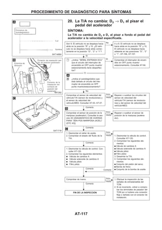 20. La T/A no cambia: D2 → D1 al pisar el
pedal del acelerador
SIuNTOMA:
La T/A no cambia de D2 a D1 al pisar a fondo el pedal del
acelerador a la velocidad especificada.
Son 9. El vehículo no se desplaza hacia
atrás en la posición ‘‘R’’ y 10. ¿El vehí-
culo no se desplaza hacia atrás correc-
tamente en la posición ‘‘D’’, ‘‘2’’ o ‘‘1’’?
Sí
c
No Ir a 9. El vehículo no se desplaza
hacia atrás en la posición ‘‘R’’ y 10.
El vehículo no se desplaza hacia
adelante en las posiciones ‘‘D’’, ‘‘2’’
o ‘‘1’’, AT-106, AT-107.
¿Indica ‘‘SEÑAL ENTRADA ECU’’
que el circuito del interruptor de
encendido en OFF punto muerto/
estacionamiento tiene desperfec-
tos?
--------------------------------------------------------------------------------------------------------------------- O ---------------------------------------------------------------------------------------------------------------------
¿Indica el autodiagnóstico que
está dañado el circuito del inte-
rruptor de encendido en OFF
punto muerto/estacionamiento?
No
c
Sí Comprobar el interruptor de encen-
dido en OFF punto muerto/
estacionamiento. Consultar AT-94.
Comprobar el sensor de velocidad del
vehículozT/A (sensor de revoluciones) y
el sensor de velocidad del
vehículozMED. Consultar AT-53, AT-57.
Correcto
c
Inco-
rrecto
Reparar o sustituir los circuitos del
sensor de velocidad del
vehículozT/A (sensor de revolucio-
nes) y del sensor de velocidad del
vehículozMED.
Comprobar el sensor de posición de la
mariposa (acelerador). Consultar la sec-
ción EC [DIAGNOuSTICO DE AVERIuAS
PARA ‘‘SEN POS MARIPOSA (ACEL)’’
(DTC 43)].
Correcto
c
Inco-
rrecto
Reparar o sustituir el sensor de
posición de la mariposa (acelera-
dor).
1. Desmontar el cárter de aceite.
2. Comprobar el estado del fluido de la
T/A.
Correcto
c
Inco-
rrecto 1. Desmontar la válvula de control.
Consultar AT-120.
2. Comprobar los siguientes ele-
mentos:
q Válvula de cambios A
q Válvula solenoide de cambios A
q Válvula piloto
q Filtro piloto
3. Desarmar la T/A.
4. Comprobar los siguientes ele-
mentos:
q Conjunto del pistón del servo
q Banda de freno
q Conjunto de la bomba de aceite
1. Desmontar la válvula de control. Con-
sultar AT-120.
2. Comprobar los siguientes elementos:
q Válvula de cambios A
q Válvula solenoide de cambios A
q Válvula piloto
q Filtro piloto
Correcto
b
Correcto
Comprobar de nuevo.
Correcto
c
Inco-
rrecto
1. Efectuar la inspección de las
señales de entrada/salida del
TCM.
2. Si es incorrecto, volver a compro-
bar los terminales de pasador del
TCM por si hubiera una conexión
floja o dañada con el conector de
instalación.
FIN DE LA INSPECCIOuN
SAT146BA
NAT262
SAT171B
.
.
.
.
.
.
.
PROCEDIMIENTO DE DIAGNOuSTICO PARA SIuNTOMAS
AT-117
 