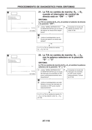 21. La T/A no cambia de marcha: D4 → D3
cuando el interruptor de control de
directa está en ‘‘ON’’ → ‘‘OFF’’
SIuNTOMA:
La T/A no cambia de D4 a D3 al cambiar el selector de directa
a la posición ‘‘OFF’’.
¿Indica ‘‘SEÑAL ENTRADA ECU’’
en MONITOR DATOS que el circuito
del selector de directa tiene desper-
fectos?
--------------------------------------------------------------------------------------------------------------------------------------- O ---------------------------------------------------------------------------------------------------------------------------------------
¿Indica el autodiagnóstico que el
circuito del selector de directa está
dañado?
No
c
Sí Comprobar el circuito del
selector de directa. Con-
sultar AT-98.
Ir a 13. La T/A no cambia de marcha:
D2 → D3, AT-110.
22. La T/A no cambia de marcha: D3 → 22,
con la palanca selectora en la posición
‘‘D’’ → ‘‘2’’
SIuNTOMA:
La T/A no cambia de marcha de D3 a 22 al cambiar la palanca
selectora de la posición ‘‘D’’ a ‘‘2’’.
¿Indica ‘‘SEÑAL ENTRADA ECU’’
en MONITOR DATOS que el circuito
del interruptor de encendido en OFF
punto muerto/estacionamiento tiene
desperfectos?
--------------------------------------------------------------------------------------------------------------------------------------- O ---------------------------------------------------------------------------------------------------------------------------------------
¿Indica el autodiagnóstico que está
dañado el circuito del interruptor de
encendido en OFF punto muerto/
estacionamiento?
No
c
Sí Comprobar el circuito del
interruptor de encendido
en OFF punto muerto/
estacionamiento. Consul-
tar AT-98.
Ir a 12. La T/A no cambia de marcha: D1
→ D2 o no hay relación corta: D4 → D2,
AT-109.
SAT146BA
SAT146BA
.
.
PROCEDIMIENTO DE DIAGNOuSTICO PARA SIuNTOMAS
AT-118
 