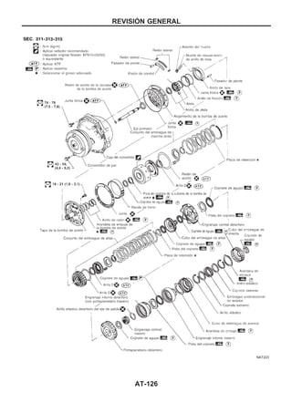 NAT223
REVISIOuN GENERAL
AT-126
 