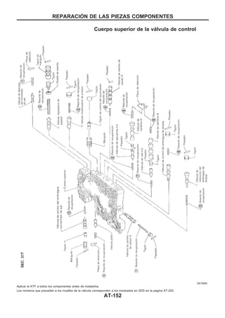 Cuerpo superior de la válvula de control
Los números que preceden a los muelles de la válvula corresponden a los mostrados en SDS en la página AT-205.
Aplicar el ATF a todos los componentes antes de instalarlos.
SAT665I
REPARACIOuN DE LAS PIEZAS COMPONENTES
AT-152
 
