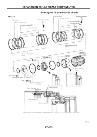 Embragues de avance y de directa
NAT301
REPARACIOuN DE LAS PIEZAS COMPONENTES
AT-165
 