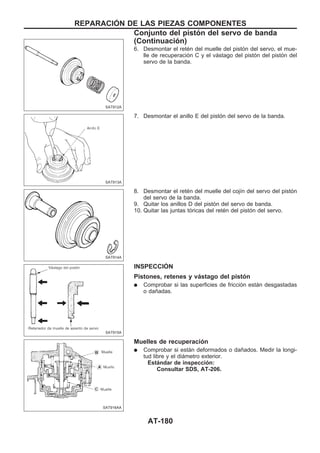 6. Desmontar el retén del muelle del pistón del servo, el mue-
lle de recuperación C y el vástago del pistón del pistón del
servo de la banda.
7. Desmontar el anillo E del pistón del servo de la banda.
8. Desmontar el retén del muelle del cojín del servo del pistón
del servo de la banda.
9. Quitar los anillos D del pistón del servo de banda.
10. Quitar las juntas tóricas del retén del pistón del servo.
INSPECCIOuN
Pistones, retenes y vástago del pistón
q Comprobar si las superficies de fricción están desgastadas
o dañadas.
Muelles de recuperación
q Comprobar si están deformados o dañados. Medir la longi-
tud libre y el diámetro exterior.
Estándar de inspección:
Consultar SDS, AT-206.
SAT912A
SAT913A
SAT914A
SAT915A
SAT916AA
REPARACIOuN DE LAS PIEZAS COMPONENTES
Conjunto del pistón del servo de banda
(Continuacio´n)
AT-180
 