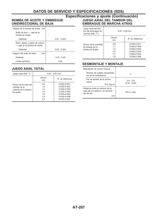 BOMBA DE ACEITE Y EMBREGUE
UNIDIRECCIONAL DE BAJA
Holgura de la bomba de aceite mm
Anillo de leva — caja de la
bomba de aceite
Estándar 0,01 - 0,024
Rotor, aletas y pistón de control
— caja de la bomba de aceite
Estándar 0,03 - 0,044
Holgura del anillo de retén mm
Estándar 0,10 - 0,25
Límite permitido 0,25
JUEGO AXIAL TOTAL
Juego axial total ‘‘T1’’ 0,25 - 0,55 mm
Grosor de la pista del
cojinete de la
cubierta de la bomba
de aceite
Grosor
mm
N° de referencia
0,8
1,0
1,2
1,4
1,6
1,8
2,0
31435-41X01
31435-41X02
31435-41X03
31435-41X04
31435-41X05
31435-41X06
31435-41X07
JUEGO AXIAL DEL TAMBOR DEL
EMBRAGUE DE MARCHA ATRAuS
Juego axial del tam-
bor del embrague de
marcha atrás ‘‘T2’’
0,55 - 0,90 mm
Grosor de la arandela
de empuje de la
bomba de aceite
Grosor
mm
N° de referencia
0,9
1,1
1,3
1,5
1,7
1,9
31528-21X01
31528-21X02
31528-21X03
31528-21X04
31528-21X05
31528-21X06
DESMONTAJE Y MONTAJE
Articulación de control manual
Número de vueltas recuperado-
ras de la contratuerca
2
Par de apriete de la contra-
tuerca
N·m (kg-m)
4,4 - 5,9
(0,45 - 0,60)
Distancia entre el extremo de la
caja del convertidor y el converti-
dor de par
mm
26,0 o más
DATOS DE SERVICIO Y ESPECIFICACIONES (SDS)
Especificaciones y ajuste (Continuacio´n)
AT-207
 
