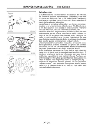 Introducción
El TCM recibe una señal del sensor de velocidad del vehículo,
del sensor de posición de la mariposa (acelerador) o del inte-
rruptor de encendido en OFF punto muerto/estacionamiento y
establece un control de cambio o un control de enclavamiento a
través de las válvulas solenoides.
Las señales de entrada y salida deben ser siempre correctas y
estables en el funcionamiento del sistema de T/A. El sistema de
la T/A debe estar en buen estado de funcionamiento y no tener
válvulas atascadas, válvulas solenoides averiadas, etc.
Es mucho más difícil diagnosticar un problema que ocurre inter-
mitentemente que los que se producen de forma continua. La
mayoría de los problemas intermitentes están causados por
malas conexiones eléctricas o circuitos defectuosos. En este
caso, la comprobación detenida de los circuitos pertinentes ayu-
dará a evitar que se cambien piezas en buen estado.
Una comprobación visual pudiera no ayudar a averiguar la causa
de los problemas. Debería realizarse una prueba en carretera
con CONSULT-II o con un comprobador de circuito conectado.
Seguir el ‘‘Procedimiento de trabajo’’. Consultar AT-28.
Antes de efectuar las comprobaciones, dedicar unos minutos a
hablar con el cliente que ha detectado averías al conducir. El
cliente es una buena fuente de información para este tipo de
problemas, especialmente para los intermitentes. Averiguar qué
síntomas se presentan y bajo qué condiciones. Debe usarse una
‘‘Hoja de trabajo para diagnóstico’’ como el ejemplo (AT-26).
Empezar el diagnóstico tratando primero con los problemas
‘‘convencionales’’. Esto ayudará a investigar las averías relacio-
nadas con la conductibilidad en un vehículo cuyo motor está
controlado electrónicamente.
SAT631IA
SAT632I
SEF234G
DIAGNOuSTICO DE AVERIuAS — Introducción
AT-24
 