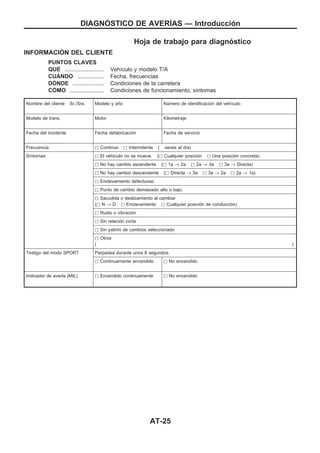 Hoja de trabajo para diagnóstico
INFORMACIOuN DEL CLIENTE
PUNTOS CLAVES
QUEu ......................... Vehículo y modelo T/A
CUAuNDO ................. Fecha, frecuencias
DOuNDE .................... Condiciones de la carretera
COuMO ...................... Condiciones de funcionamiento, síntomas
Nombre del cliente Sr./Sra. Modelo y año Número de identificación del vehículo
Modelo de trans. Motor Kilometraje
Fecha del incidente Fecha defabricación Fecha de servicio
Frecuencia h Continuo h Intermitente ( veces al día)
Síntomas h El vehículo no se mueve. (h Cualquier posición h Una posición concreta)
h No hay cambio ascendente (h 1a → 2a h 2a → 3a h 3a → Directa)
h No hay cambio descendente (h Directa → 3a h 3a → 2a h 2a → 1a)
h Enclavamiento defectuoso
h Punto de cambio demasiado alto o bajo.
h Sacudida o deslizamiento al cambiar
(h N → D h Enclavamiento h Cualquier posición de conducción)
h Ruido o vibración
h Sin relación corta
h Sin patrón de cambios seleccionado
h Otros
( )
Testigo del modo SPORT Parpadea durante unos 8 segundos.
h Continuamente encendido h No encendido
Indicador de averi´a (MIL) h Encendido continuamente h No encendido
DIAGNOuSTICO DE AVERIuAS — Introducción
AT-25
 