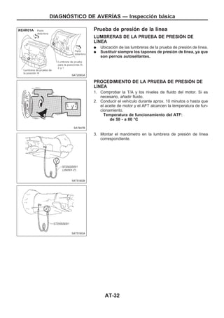 Prueba de presión de la línea
LUMBRERAS DE LA PRUEBA DE PRESIOuN DE
LIuNEA
q Ubicación de las lumbreras de la prueba de presión de línea.
q Sustituir siempre los tapones de presión de línea, ya que
son pernos autosellantes.
PROCEDIMIENTO DE LA PRUEBA DE PRESIOuN DE
LIuNEA
1. Comprobar la T/A y los niveles de fluido del motor. Si es
necesario, añadir fluido.
2. Conducir el vehículo durante aprox. 10 minutos o hasta que
el aceite de motor y el AFT alcancen la temperatura de fun-
cionamiento.
Temperatura de funcionamiento del ATF:
de 50 - a 80 °C
3. Montar el manómetro en la lumbrera de presión de línea
correspondiente.
SAT209GA
SAT647B
SAT518GB
SAT519GA
DIAGNOuSTICO DE AVERIuAS — Inspección básica
AT-32
 