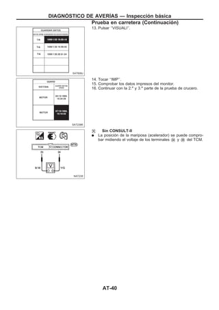13. Pulsar ‘‘VISUALI’’.
14. Tocar ‘‘IMP’’.
15. Comprobar los datos impresos del monitor.
16. Continuar con la 2.a
y 3.a
parte de la prueba de crucero.
Sin CONSULT-II
q La posición de la mariposa (acelerador) se puede compro-
bar midiendo el voltaje de los terminales V34 y V35 del TCM.
SAT608J
SAT238K
NAT235
DIAGNOuSTICO DE AVERIuAS — Inspección básica
Prueba en carretera (Continuacio´n)
AT-40
 