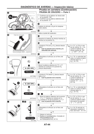 PRUEBA DE CRUCERO — Parte 3
1. Confirmar que el selector de directa está
en la posición ‘‘ON’’.
2. Confirmar que la palanca selectora está
en la posición ‘‘D’’.
Acelerar el vehículo a D4con la mariposa
medio abierta.
Soltar el pedal del acelerador.
Desactivar el selector de directa mientras se
conduce en la posición D4.
¿Cambia la T/A de D4 a D3 (directa desacti-
vada)?
Leer la posición de la marcha y la
velocidad del vehículo.
Sí
c
No
Ir a ‘‘21. La T/A no cam-
bia de marcha: D4 → D3
cuando el selector de
directa cambia de ‘‘ON’’
→ a ‘‘OFF’’’’, AT-118.
¿Desacelera el vehículo con el freno del
motor?
Sí
c
No
Ir a ‘‘18. La velocidad del
motor no vuelve al ralentí
(frenado ligero D4 →
D3)’’, AT-115.
Mover la palanca selectora de ‘‘D’’ a ‘‘2’’
mientras se conduce en la posición D3
(directa desactivada).
¿Cambia la T/A desde D3 (directa desacti-
vada) a 22?
Leer la posición de la marcha.
Sí
c
No
Ir a ‘‘22. La T/A no cam-
bia de marcha: D3 → 22,
cuando el selector de
directa cambia de la
posición ‘‘D’’ → a ‘‘2’’,
AT-118.
¿Desacelera el vehículo con el freno del
motor?
Sí
c
No
Ir a ‘‘18. La velocidad del
motor no vuelve al ralentí
(frenado ligero D4 →
D3)’’, AT-115.
1. Mover la palanca selectora de la posición
‘‘2’’ a ‘‘1’’ mientras se conduce en 22.
2. ¿Cambia la T/A de la posición 22 a 11?
Leer la posición de la marcha.
Sí
c
No
Ir a ‘‘23. La T/A no cam-
bia de marcha: 22 → 11,
cuando la palanca selec-
tora está en la posición
‘‘2’’ → ‘‘1’’, AT-119.
¿Desacelera el vehículo con el freno del
motor?
Sí
c
No
Ir a ‘‘24. El vehículo no
desacelera mediante el
freno del motor’’, AT-119.
1. Detener el vehículo.
2. Realizar el autodiagnóstico. Consultar el
PROCEDIMIENTO DE
AUTODIAGNOuSTICO, AT-15.
SAT812A
SAT813A
SAT776BA
SAT791GA
SAT778B
.
.
.
.
.
.
.
.
.
.
.
DIAGNOuSTICO DE AVERIuAS — Inspección básica
Prueba en carretera (Continuacio´n)
AT-44
 
