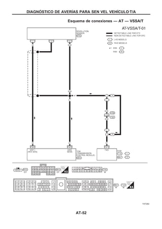 Esquema de conexiones — AT — VSSA/T
YAT262
DIAGNOuSTICO DE AVERIuAS PARA SEN VEL VEHIuCULOzT/A
AT-52
 