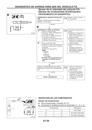 PROCEDIMIENTO DE DIAGNOuSTICO
COMPROBAR EL SENSOR DE REVOLUCIO-
NES.
Consultar ‘‘INSPECCIOuN DE LOS COMPO-
NENTES’’ a continuación.
Correcto
c
Inco-
rrecto
Reparar o sustituir el sensor
de revoluciones.
COMPROBAR LA SEÑAL DE ENTRADA.
1. Poner en marcha el motor.
2. Seleccionar ‘‘SEÑAL ENTRADA ECU’’
en el monitor de datos.
3. Leer el valor de ‘‘SENS VEL/VHCLzT/
A’’ durante la conducción.
Comprobar que el valor cambia según
la velocidad de conducción.
------------------------------------------------------------------------------------------------------------------------------------------ O ------------------------------------------------------------------------------------------------------------------------------------------
1. Poner en marcha el motor.
2. Comprobar el voltaje entre terminal V42
del TCM y la masa mientras durante la
conducción.
(Medida en el rango de CA.)
Voltaje:
A 0 km/h:
0 V
A 30 km/h:
1 V o más
(El voltaje aumenta gradualmente en
respuesta a la velocidad del vehí-
culo)
Correcto
c
Inco-
rrecto
Comprobar los siguientes ele-
mentos:
q Instalación en cortocircuito o
abierta entre el TCM y el
sensor de revoluciones (ins-
talación principal)
q Instalación en cortocircuito o
abierta entre el sensor de
revoluciones y el ECM (ins-
talación principal)
q Circuito de masa para el
ECM
Consultar la sección EC
(‘‘DIAGNOuSTICO DE AVE-
RIuAS PARA EL SUMINIS-
TRO ELEuCTRICO’’).
Realizar el ‘‘PROCEDIMIENTO DE CONFIR-
MACIOuN DEL COuDIGO DE AUTODIAGNOuSTI-
CO’’.
Correcto
c
Inco-
rrecto
1. Efectuar la inspección de
las señales de entrada/
salida del TCM.
2. Si es incorrecto, volver a
comprobar los terminales
de pasador del TCM por si
hubiera una conexión floja
o dañada con el conector
de instalación.
FIN DE LA INSPECCIOuN
INSPECCIOuN DE LOS COMPONENTES
Sensor de revoluciones
q Para el desmontaje, consultar AT-121.
q Comprobar la resistencia entre los terminales V1 , V2 y V3 .
N° de terminal Resistencia
V1 V2 500 - 650Ω
V2 V3 No existe continuidad
V1 V3 No existe continuidad
YAT297
NAT218
.
.
.
DIAGNOuSTICO DE AVERIuAS PARA SEN VEL VEHIuCULOzT/A
Sensor de la velocidad del vehículozT/A
(Sensor de revoluciones) (Continuacio´n)
AT-54
 