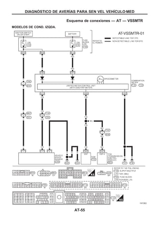 Esquema de conexiones — AT — VSSMTR
MODELOS DE COND. IZQDA.
YAT263
DIAGNOuSTICO DE AVERIuAS PARA SEN VEL VEHIuCULOzMED
AT-55
 