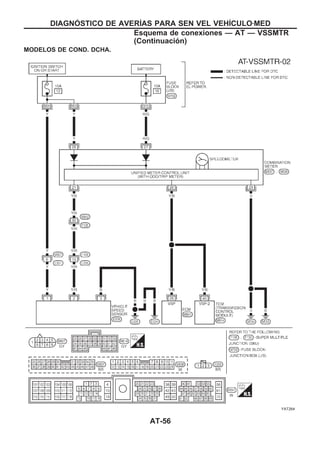 MODELOS DE COND. DCHA.
YAT264
DIAGNOuSTICO DE AVERIuAS PARA SEN VEL VEHIuCULOzMED
Esquema de conexiones — AT — VSSMTR
(Continuacio´n)
AT-56
 