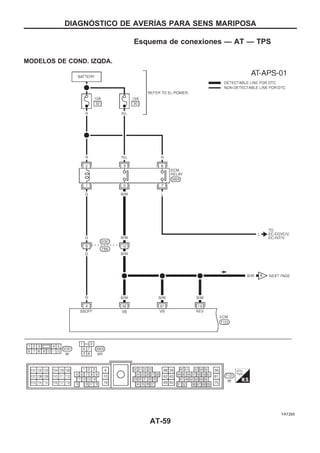 Esquema de conexiones — AT — TPS
MODELOS DE COND. IZQDA.
YAT265
DIAGNOuSTICO DE AVERIuAS PARA SENS MARIPOSA
AT-59
 