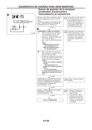 PROCEDIMIENTO DE DIAGNOuSTICO
Efectuar el modo prueba diagnosis II (resulta-
dos de autodiagnóstico) para el control del
motor.
Consultar la sección EC [‘‘Indicador de averi´a
(MIL)’’, ‘‘DESCRIPCIOuN DEL SISTEMA DE
DIAGNOuSTICO EN EL VEHIuCULO’’].
Correcto
c
Inco-
rrecto
Comprobar el circuito del sen-
sor de posición de la mari-
posa (acelerador) para el con-
trol del motor. Consultar la
sección EC [‘‘DIAGNOuSTICO
DE AVERIuAS PARA ‘‘SEN
POS MARIPOSA (ACEL)’’].
COMPROBAR LA SEÑAL DE ENTRADA.
1. Poner el interruptor de encendido en
OFF endendido en posición ‘‘ON’’.
(no poner en marcha el motor).
2. Seleccionar ‘‘SEÑAL ENTRADA ECU’’
en el monitor de datos.
3. Leer el valor de ‘‘SEN POS MARIPO-
SA’’.
Voltaje:
Mariposa totalmente cerrada:
Aproximadamente 0,5 V
Mariposa totalmente abierta:
4 V aproximadamente
----------------------------------------------------------------------------------------------------------------------------------------- O -----------------------------------------------------------------------------------------------------------------------------------------
1. Girar el interruptor de encendido en
OFF encendido a la posición ‘‘ON’’ (no
poner en marcha el motor).
2. Comprobar el voltaje entre los termina-
les V32 y V42 del TCM mientras se pisa
lentamente el pedal del acelerador.
Voltaje:
Válvula de la mariposa totalmente
cerrada:
Aproximadamente 0,4 V
Válvula de la mariposa totalmente
abierta:
4 V aproximadamente
(el voltaje aumenta gradualmente en
respuesta a la posición de la mari-
posa)
Correcto
c
Inco-
rrecto
Comprobar en la instalación si
existen cortocircuitos o circui-
tos abiertos entre ECM y TCM
respecto al circuito del sensor
de posición de la mariposa
(acelerador) (instalación prin-
cipal).
COMPROBAR EL INTERRUPTOR DE POSI-
CIOuN DE LA MARIPOSA (ACELERADOR).
Consultar ‘‘COMPROBAR EL INTERRUPTOR
DE POSICIOuN DE LA MARIPOSA
(ACELERADOR)’’, AT-94.
Correcto
c
Inco-
rrecto
Reparar o sustituir las piezas
dañadas.
Realizar el ‘‘PROCEDIMIENTO DE CONFIR-
MACIOuN DEL COuDIGO DE
AUTODIAGNOuSTICO’’, AT-63.
Correcto
c
Inco-
rrecto
1. Efectuar la inspección de
las señales de entrada/
salida del TCM.
2. Si es incorrecto, volver a
comprobar los terminales
de pasador del TCM por si
hubiera una conexión floja
o dañada con el conector
de instalación.
FIN DE LA INSPECCIOuN
YAT299
.
.
.
.
DIAGNOuSTICO DE AVERIuAS PARA SENS MARIPOSA
Sensor de posición de la mariposa
(acelerador) (Continuacio´n)
AT-64
 