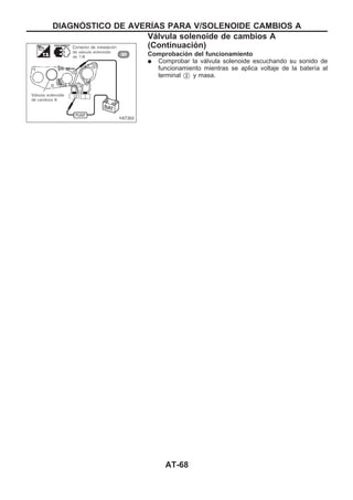 Comprobación del funcionamiento
q Comprobar la válvula solenoide escuchando su sonido de
funcionamiento mientras se aplica voltaje de la batería al
terminal V2 y masa.
YAT303
DIAGNOuSTICO DE AVERIuAS PARA V/SOLENOIDE CAMBIOS A
Válvula solenoide de cambios A
(Continuacio´n)
AT-68
 