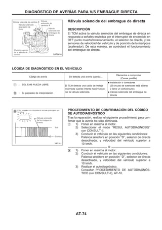 Válvula solenoide del embrague de directa
DESCRIPCIOuN
El TCM activa la válvula solenoide del embrague de directa en
respuesta a señales enviadas por el interruptor de encendido en
OFF punto muerto/estacionamiento, el selector de directa, y los
sensores de velocidad del vehículo y de posición de la mariposa
(acelerador). De esta manera, se controlará el funcionamiento
del embrague de directa.
LOuGICA DE DIAGNOuSTICO EN EL VEHIuCULO
Código de avería Se detecta una avería cuando...
Elementos a comprobar
(Causa posible)
: SOL EMB RUEDA LIBRE El TCM detecta una caída de voltaje
incorrecta cuando intenta hacer funcio-
nar la válvula solenoide.
q Instalación o conectores
(El circuito de solenoide está abierto
o tiene un cortocircuito).
q Válvula solenoide del embrague de
directa
: 6o parpadeo de interpretación
PROCEDIMIENTO DE CONFIRMACIOuN DEL COuDIGO
DE AUTODIAGNOuSTICO
Tras la reparación, realizar el siguiente procedimiento para con-
firmar que la avería ha sido eliminada.
1) Poner en marcha el motor.
2) Seleccionar el modo ‘‘RESUL AUTODIAGNOSIS’’
con CONSULT-II.
3) Conducir el vehículo en las siguientes condiciones:
Palanca selectora en posición ‘‘D’’, selector de directa
desactivado, y velocidad del vehículo superior a
10 km/h.
-------------------------------------------------------------------------------------------------------------------------------------------------------------------------------------------------------------------------------------------------------- O --------------------------------------------------------------------------------------------------------------------------------------------------------------------------------------------------------------------------------------------------------
1) Poner en marcha el motor.
2) Conducir el vehículo en las siguientes condiciones:
Palanca selectora en posición ‘‘D’’, selector de directa
desactivado, y velocidad del vehículo superior a
10 km/h.
3) Realizar el autodiagnóstico.
Consultar PROCEDIMIENTO DE AUTODIAGNOuS-
TICO (sin CONSULT-II), AT-16.
SAT341H
YAT351
DIAGNOuSTICO DE AVERIuAS PARA V/S EMBRAGUE DIRECTA
AT-74
 
