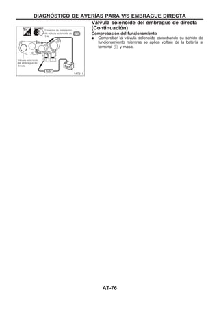 Comprobación del funcionamiento
q Comprobar la válvula solenoide escuchando su sonido de
funcionamiento mientras se aplica voltaje de la batería al
terminal V3 y masa.
YAT311
DIAGNOuSTICO DE AVERIuAS PARA V/S EMBRAGUE DIRECTA
Válvula solenoide del embrague de directa
(Continuacio´n)
AT-76
 