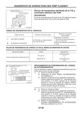 Sensor de temperatura del fluido de la T/A y
suministro eléctrico del TCM
DESCRIPCIOuN
El sensor de temperatura del fluido de la T/A detecta la tempe-
ratura del fluido de la T/A y envía una señal al TCM.
LOuGICA DE DIAGNOuSTICO EN EL VEHIuCULO
Código de avería Se detecta una avería cuando...
Elementos a comprobar
(causa posible)
: SEN TEMP FLUIDO/BAT
El TCM recibe un voltaje demasiado
bajo o alto del sensor.
q Instalación o conectores
(El circuito del sensor está abierto o
tiene un cortocircuito).
q Sensor de temperatura del fluido de
la T/A
: 8o parpadeo de interpretación
VALOR DE REFERENCIA DE CONSULT-II EN EL MODO DE MONITOR DE DATOS
Observaciones: Los datos de las especificaciones son valores de referencia.
Elemento en pantalla Estado Especificación
Sensor de temperatura del fluido de la T/A
Frío (20 °C)
↓
Caliente (80 °C)
Aproximadamente
V 1,5
↓
Aproximadamente
V 0,5
PROCEDIMIENTO DE CONFIRMACIOuN DEL COuDIGO
DE AUTODIAGNOuSTICO
Tras la reparación, realizar el siguiente procedimiento para con-
firmar que la avería ha sido eliminada.
1) Poner en marcha el motor.
2) Seleccionar el modo ‘‘RESUL AUTODIAGNOSIS’’
con CONSULT-II.
3) Conducir el vehículo en las siguientes condiciones:
Palanca selectora en posición ‘‘D’’, velocidad del vehí-
culo superior a 10 km/h, apertura de la mariposa
superior a 1/8 de su posición de apertura máxima,
revoluciones del motor superiores a 450 rpm y con-
ducción durante más de 10 minutos.
-------------------------------------------------------------------------------------------------------------------------------------------------------------------------------------------------------------------------------------------------------- O --------------------------------------------------------------------------------------------------------------------------------------------------------------------------------------------------------------------------------------------------------
1) Poner en marcha el motor.
2) Conducir el vehículo en las siguientes condiciones:
Palanca selectora en posición ‘‘D’’, velocidad del vehí-
culo superior a 10 km/h, apertura de la mariposa
superior a 1/8 de su posición de apertura máxima,
revoluciones del motor superiores a 450 rpm y con-
ducción durante más de 10 minutos.
3) Realizar el autodiagnóstico.
Consultar PROCEDIMIENTO DE AUTODIAGNOuS-
TICO (sin CONSULT-II), AT-16.
SAT342HA
SAT821H
DIAGNOuSTICO DE AVERIuAS PARA SEN TEMP FLUID/BAT
AT-82
 
