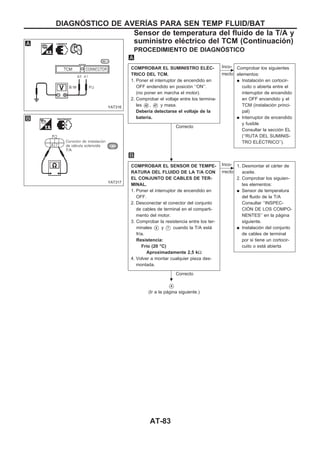PROCEDIMIENTO DE DIAGNOuSTICO
COMPROBAR EL SUMINISTRO ELEuC-
TRICO DEL TCM.
1. Poner el interruptor de encendido en
OFF endendido en posición ‘‘ON’’.
(no poner en marcha el motor).
2. Comprobar el voltaje entre los termina-
les V42 , V47 y masa.
Debería detectarse el voltaje de la
batería.
Correcto
c
Inco-
rrecto
Comprobar los siguientes
elementos:
q Instalación en cortocir-
cuito o abierta entre el
interruptor de encendido
en OFF encendido y el
TCM (instalación princi-
pal)
q Interruptor de encendido
y fusible
Consultar la sección EL
(‘‘RUTA DEL SUMINIS-
TRO ELEuCTRICO’’).
COMPROBAR EL SENSOR DE TEMPE-
RATURA DEL FLUIDO DE LA T/A CON
EL CONJUNTO DE CABLES DE TER-
MINAL.
1. Poner el interruptor de encendido en
OFF.
2. Desconectar el conector del conjunto
de cables de terminal en el comparti-
mento del motor.
3. Comprobar la resistencia entre los ter-
minales V6 y V7 cuando la T/A está
fría.
Resistencia:
Frío (20 °C)
Aproximadamente 2,5 kΩ
4. Volver a montar cualquier pieza des-
montada.
Correcto
c
Inco-
rrecto
1. Desmontar el cárter de
aceite.
2. Comprobar los siguien-
tes elementos:
q Sensor de temperatura
del fluido de la T/A
Consultar ‘‘INSPEC-
CIOuN DE LOS COMPO-
NENTES’’ en la página
siguiente.
q Instalación del conjunto
de cables de terminal
por si tiene un cortocir-
cuito o está abierta
VA
(Ir a la página siguiente.)
YAT316
YAT317
.
.
DIAGNOuSTICO DE AVERIuAS PARA SEN TEMP FLUID/BAT
Sensor de temperatura del fluido de la T/A y
suministro eléctrico del TCM (Continuacio´n)
AT-83
 