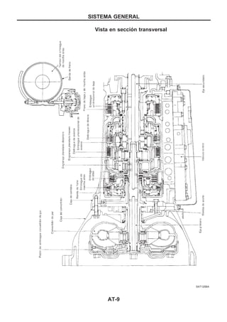 Vista en sección transversal
SAT125BA
SISTEMA GENERAL
AT-9
 