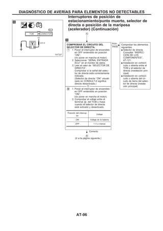 VA
COMPROBAR EL CIRCUITO DEL
SELECTOR DE DIRECTA.
1. Poner el interruptor de encendido
en OFF endendido en posición
‘‘ON’’.
(no poner en marcha el motor).
2. Seleccionar ‘‘SEÑAL ENTRADA
ECU’’ en el monitor de datos.
3. Leer el valor de ‘‘SELECTOR DE
DIRECTA’’.
Comprobar si la señal del selec-
tor de directa está correctamente
indicada.
(Selector de directa ‘‘ON’’ visuali-
zado en CONSULT-II significa
directa desactivada.)
------------------------------------------------------------------------------------------------------------------------------------ O ------------------------------------------------------------------------------------------------------------------------------------
1. Poner el interruptor de encendido
en OFF endendido en posición
‘‘ON’’.
(no poner en marcha el motor).
2. Comprobar el voltaje entre el
terminal V22 del TCM y masa
cuando el selector de directa
está activado y desactivado.
Correcto
c
Inco-
rrecto
Comprobar los elementos
siguientes.
q Selector de directa
Consultar ‘‘INSPEC-
CIOuN DE LOS
COMPONENTES’’,
AT-121.
q Instalación en cortocir-
cuito o abierta entre el
TCM y el selector de
directa (instalación prin-
cipal)
q Instalación en cortocir-
cuito o abierta del cir-
cuito de tierra del selec-
tor de directa (instala-
ción principal)
VB
(Ir a la página siguiente.)
Posición del interrup-
tor
Voltaje
ON Voltaje de la batería
OFF 1 V o menos
YAT327
.
.
DIAGNOuSTICO DE AVERIuAS PARA ELEMENTOS NO DETECTABLES
Interruptores de posición de
estacionamiento/punto muerto, selector de
directa o posición de la mariposa
(acelerador) (Continuacio´n)
AT-96
 