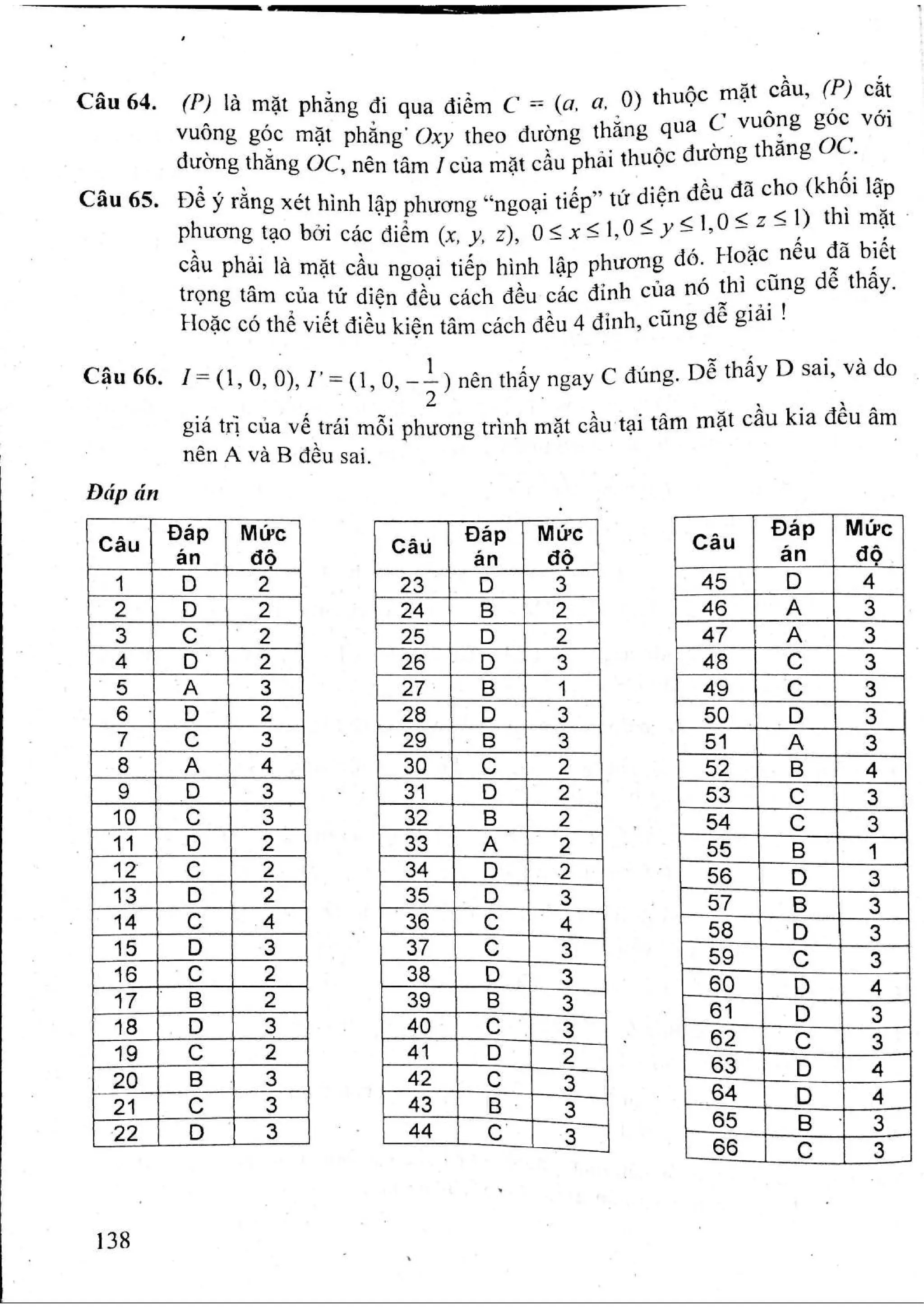 Sách trắc nghiệm Toán 12 Đoàn Quỳnh luyện thi THPT Quốc gia 2017