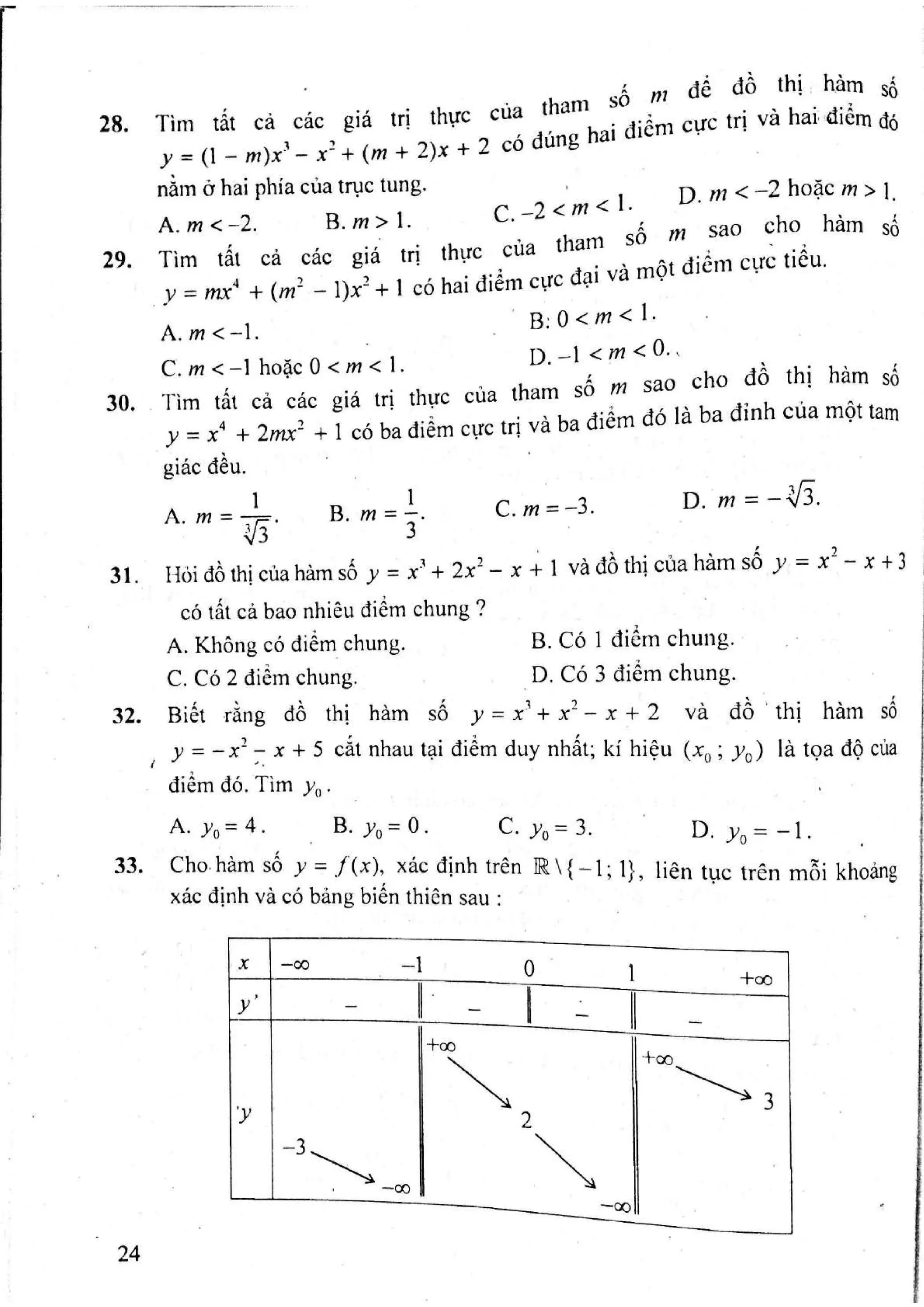 Sách trắc nghiệm Toán 12 Đoàn Quỳnh luyện thi THPT Quốc gia 2017
