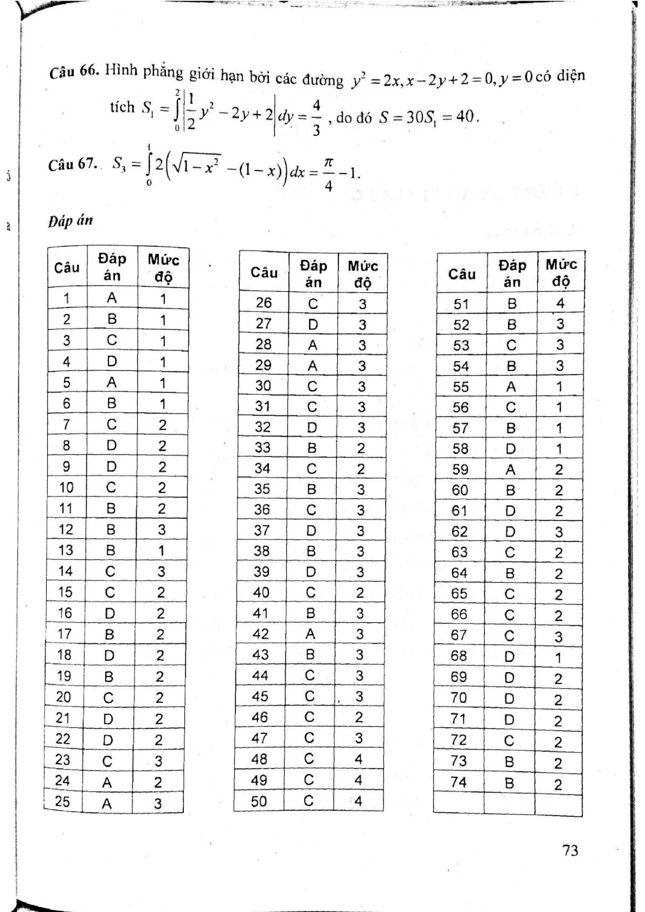 Sách trắc nghiệm Toán 12 Đoàn Quỳnh luyện thi THPT Quốc gia 2017