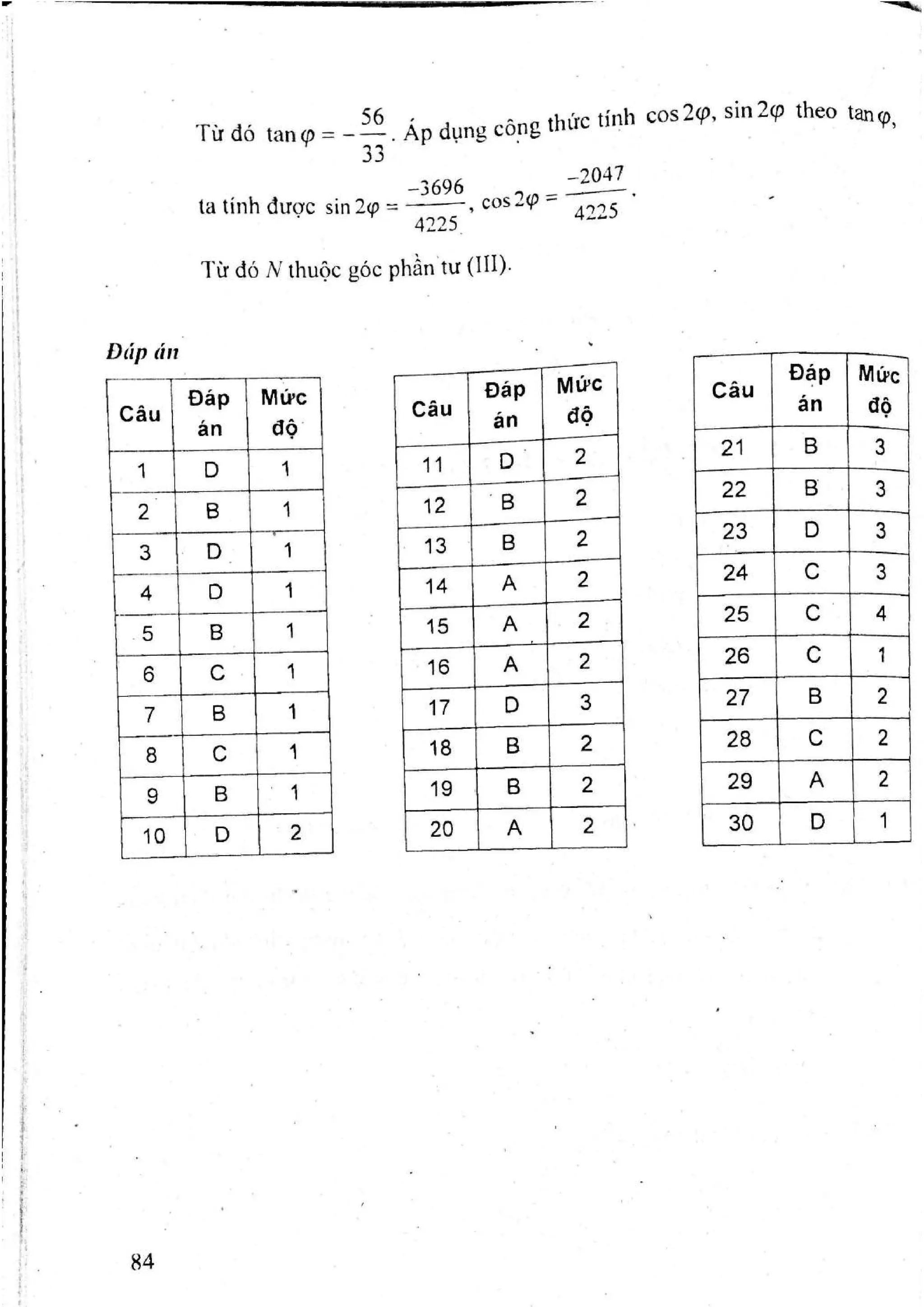 Sách trắc nghiệm Toán 12 Đoàn Quỳnh luyện thi THPT Quốc gia 2017
