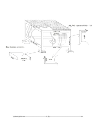 profmarcopadua.net---------------------------------------------TRAÇO------------------------------------------------------------------10
 