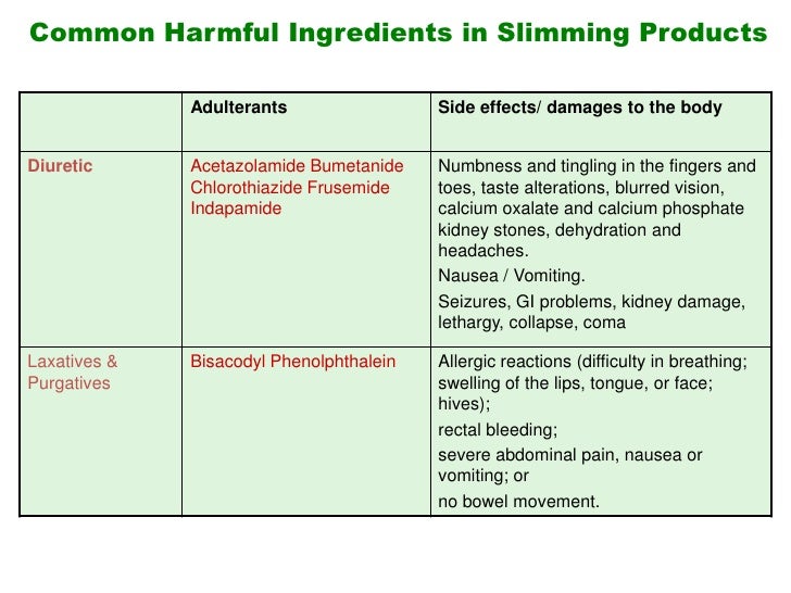 Diamox Side Effects Tingling