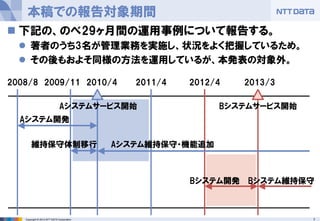 7Copyright © 2014 NTT DATA Corporation
2008/8 2010/4 2012/42009/11 2013/32011/4
本稿での報告対象期間
 下記の、のべ29ヶ月間の運用事例について報告する。
 著者のうち3名が管理業務を実施し、状況をよく把握しているため。
 その後もおよそ同様の方法を運用しているが、本発表の対象外。
Aシステム開発
Aシステム維持保守・機能追加
Bシステム開発
Aシステムサービス開始
維持保守体制移行
Bシステムサービス開始
Bシステム維持保守
 