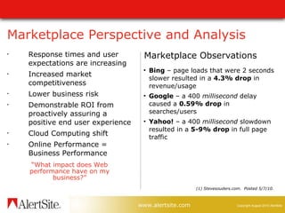 Marketplace Perspective and Analysis Response times and user expectations are increasing Increased market competitiveness Lower business risk Demonstrable ROI from proactively assuring a positive end user experience Cloud Computing shift Online Performance = Business Performance Marketplace Observations Bing  – page loads that were 2 seconds slower resulted in a  4.3% drop  in revenue/usage Google  – a 400  millisecond  delay caused a  0.59% drop  in searches/users Yahoo!  – a 400  millisecond  slowdown resulted in a  5-9% drop  in full page traffic (1) Stevesouders.com.  Posted 5/7/10. “ What impact does Web performance have on my business?” 