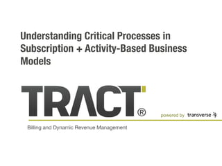 Understanding Critical Processes in
Subscription + Activity-Based Business
Models



                                           powered by

 Billing and Dynamic Revenue Management
 