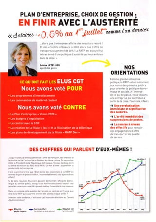 Election CA RATP 2014_1