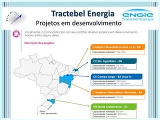 Tractebel Energia
Projetos em desenvolvimento
 
