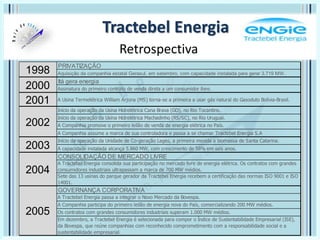 Tractebel Energia
Retrospectiva
PRIVATIZAÇÃO
Aquisição da companhia estatal Gerasul, em setembro, com capacidade instalada para gerar 3.719 MW.
Itá gera energia
Assinatura do primeiro contrato de venda direta a um consumidor livre.
2001 A Usina Termelétrica William Arjona (MS) torna-se a primeira a usar gás natural do Gasoduto Bolívia-Brasil.
Início da operação da Usina Hidrelétrica Cana Brava (GO), no Rio Tocantins.
Início da operação da Usina Hidrelétrica Machadinho (RS/SC), no Rio Uruguai.
A Companhia promove o primeiro leilão de venda de energia elétrica no País.
A Companhia assume a marca de sua controladora e passa a se chamar Tractebel Energia S.A
Início da operação da Unidade de Co-geração Lages, a primeira movida a biomassa de Santa Catarina.
A capacidade instalada alcança 5.860 MW, com crescimento de 58% em seis anos.
CONSOLIDAÇÃO DE MERCADO LIVRE
A Tractebel Energia consolida sua participação no mercado livre de energia elétrica. Os contratos com grandes
consumidores industriais ultrapassam a marca de 700 MW médios.
Sete das 13 usinas do parque gerador da Tractebel Energia recebem a certificação das normas ISO 9001 e ISO
14001.
GOVERNANÇA CORPORATIVA
A Tractebel Energia passa a integrar o Novo Mercado da Bovespa.
A Companhia participa do primeiro leilão de energia nova do País, comercializando 200 MW médios.
Os contratos com grandes consumidores industriais superam 1.000 MW médios.
Em dezembro, a Tractebel Energia é selecionada para compor o Índice de Sustentabilidade Empresarial (ISE),
da Bovespa, que reúne companhias com reconhecido comprometimento com a responsabilidade social e a
sustentabilidade empresarial.
1998
2000
2002
2003
2004
2005
 