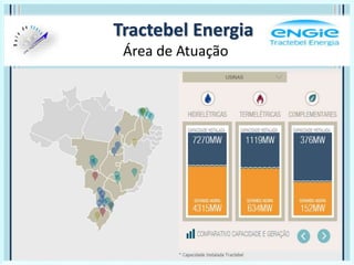 Tractebel Energia
Área de Atuação
 