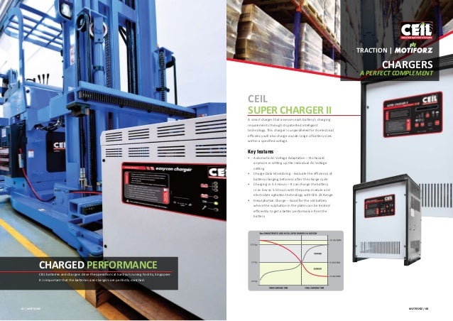 Traction Motive Power Batteries