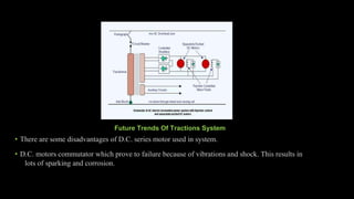 Future Trends Of Tractions System
• There are some disadvantages of D.C. series motor used in system.
• D.C. motors commut...