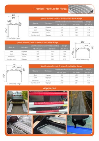 Traction tread-safety-gratings