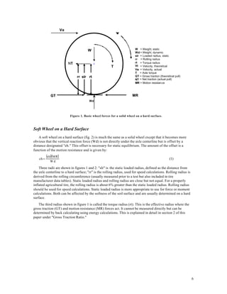 Loaded Radius Traction and tractor_performance | PDF